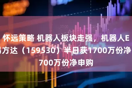 怀远策略 机器人板块走强，机器人ETF易方达（159530）半日获1700万份净申购